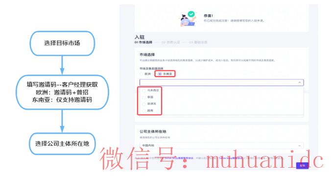 tiktok账号购买平台