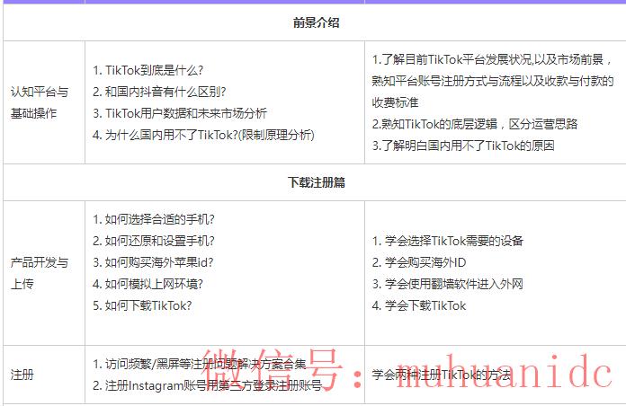 TikTok账号购买平台