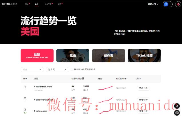 tiktok账号购买平台