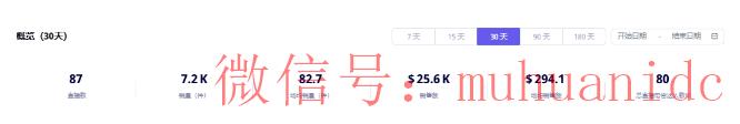 tiktok账号购买平台