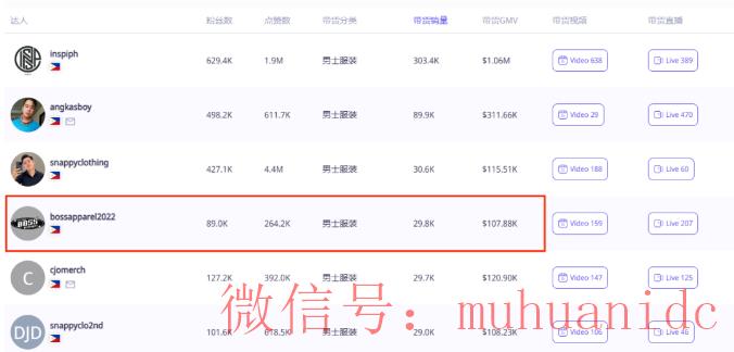 tiktok账号购买平台