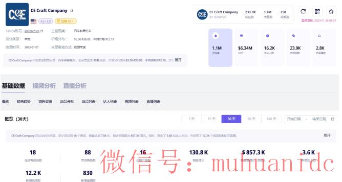 tiktok账号购买平台