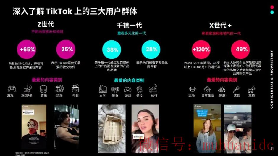 tiktok账号购买平台