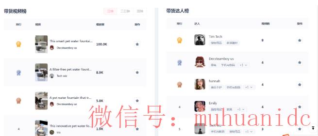 tiktok账号购买平台